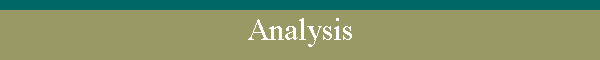 Analysis